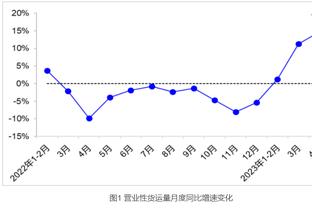 状态火热！斯科蒂-巴恩斯21中13空砍30分10板5助